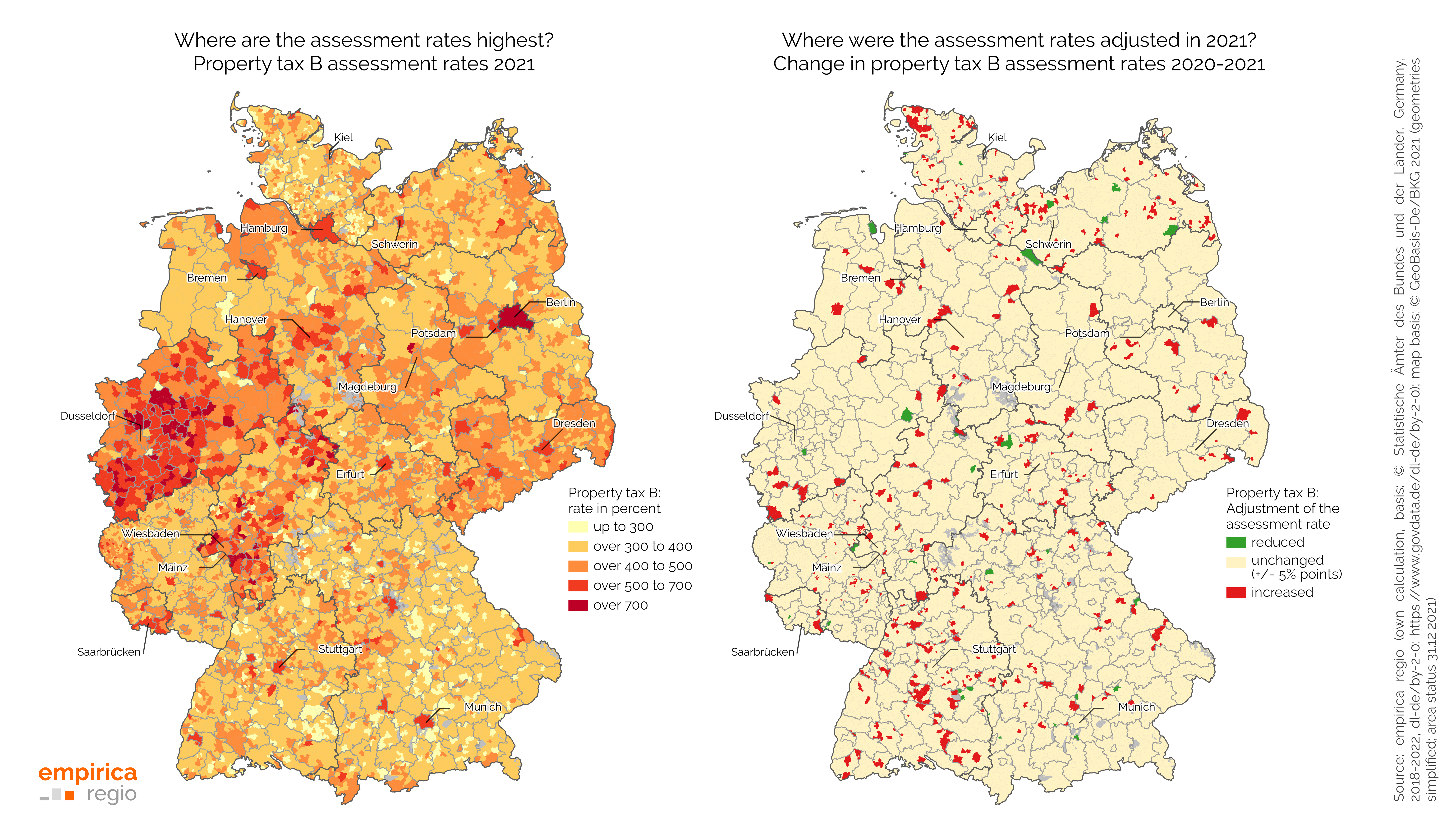 Property tax B in Top-7 unchanged - Lorch (Rheingau) increases property tax by 365 percent