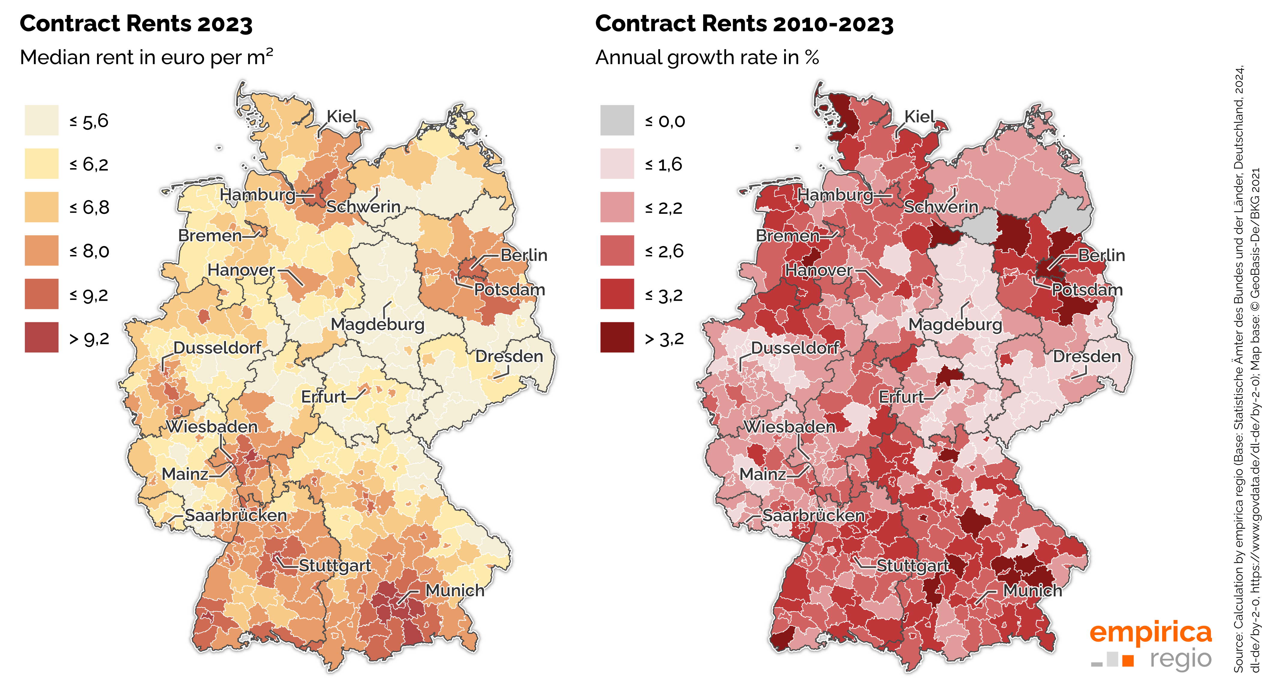 empirica Contract Rents