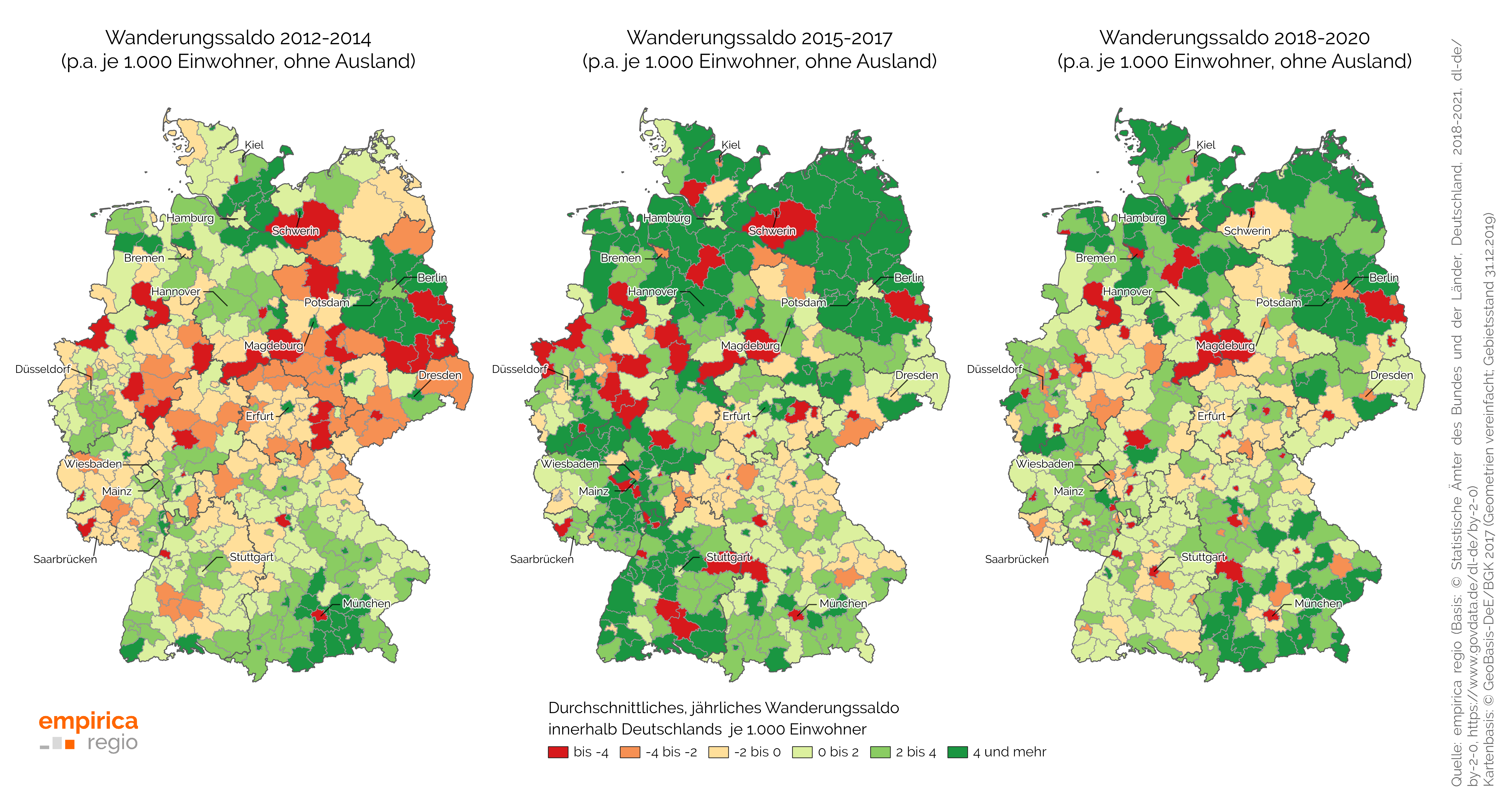 Durchschnittliches, jährliches Wanderungssaldo der Jahre 2012 bis 2020 innerhalb Deutschlands  je 1.000 Einwohner auf Ebene von Kreisen